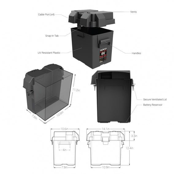 HM306BK Battery Box for Group GC2 – I&M Electric