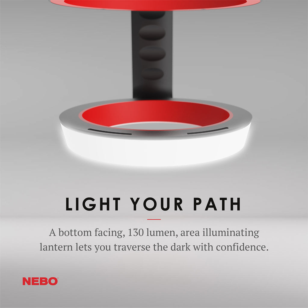 Nebo yeti handle hotsell